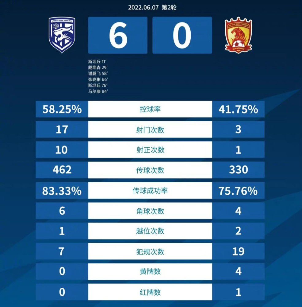 三队收到……六个小队长全部确认命令之后，华雷斯继续说道：你们在进入手术室方圆三英里范围内之后，一定要密切留意身边的环境，一旦发现有可疑人员藏匿，第一时间向我汇报。