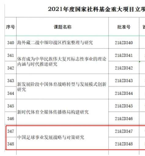 10月24日，由黑鳍Blackfin制作，青年导演翟义祥的电影《马赛克少女》在贵州开机